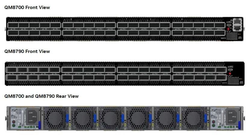 ネットワーク性能向上 Mellanox Mqm8790-HS2r 量子Hdr インフィニバンド スイッチ 40 Qsfp56 ポート Nvidia 1