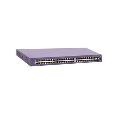 48ポート X460 エクストリームネットワーク AVB スイッチ 48T 10 100 1000BASE -T 遅延が少ない Mbps 積み重ね可能 オリジナル