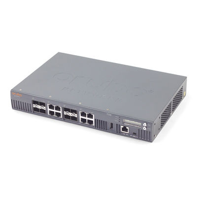 コンボの港7000のシリーズのWLAN 7030アルバのコントローラー64 AP 7030-RWJW686A 8の