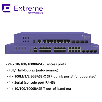完全な半二重802.3at Poe X435極度なネットワークAVBは24T-4S 48港216Gbpsを転換する