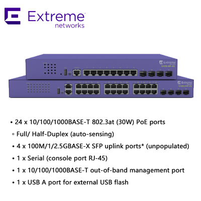 24ポート Extreme Networks X435 AVBスイッチ X435 4S 68Gbps 50.6Mpps 新品・オリジナル