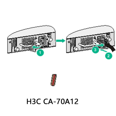 H3c Ca-70A12 デバイス用の高性能直流電源 カートン 2.5A