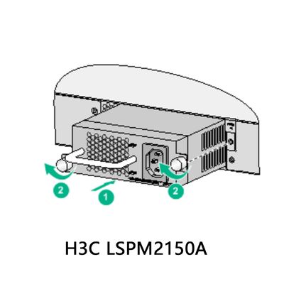 高効率のLspm2150A 150W アセット管理可能なネットワーク用交流電源モジュール