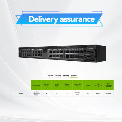 MSN2100-CB2FC Nvidia Spectrum 100GbE 1U スイッチ 1Gbps 最大速度 Cumulus Linux 16 QSFP28 ポート 2 AC PSU X86 2コア ショートデプス P2C エアフロー