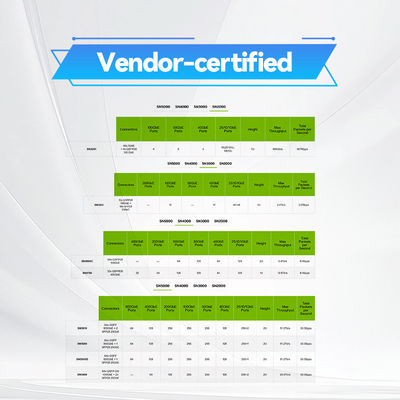 MSN3700-CS2F Mellanoxのネットワーク スイッチの供給(AC)の標準的な深さX86 CPU P2Cの気流の柵のキット