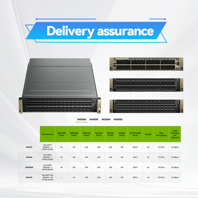 Nvidia Q3200-Ra 量子-3 ベース 2 つの隣接 Xdr インフィニバンド スイッチ Vlan サポート 2u 36 Xdr ポート 18 Osfp 檻