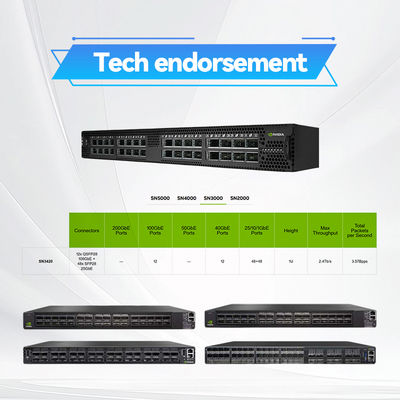 25GbE/100GbE 1U メラノックスのネットワーク スイッチMSN3420-CB2FCスペクトル2は基づいていた