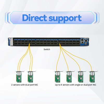 20m 200Gb Mellanox活動的な繊維ケーブルAOCのイーサネット ケーブルMFS1S00-H020E QSFP56