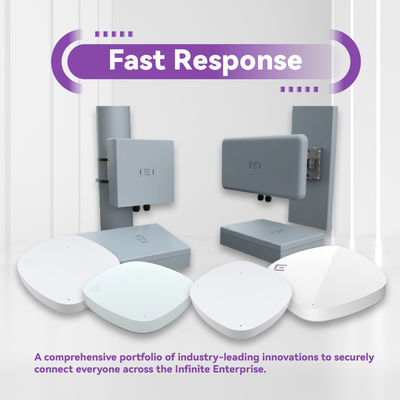 Internal Anten Extreme Wireless Access Points AP310i-WR 屋内壁面設置型