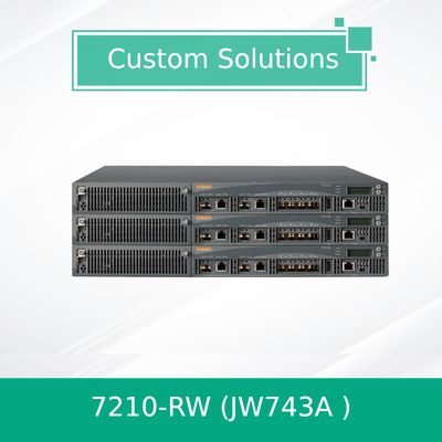 2XCombo 4XSFP 512 APアルバWirelesのコントローラーのアルバ ネットワーク7210-RWJW743A