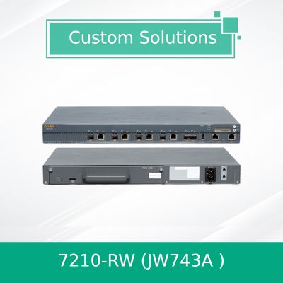 2XCombo 4XSFP 512 APアルバWirelesのコントローラーのアルバ ネットワーク7210-RWJW743A