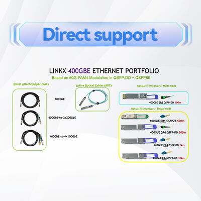 Mellanox MCP1600-E003E26 100Gb/s QSFP28 パッシブ銅線 DAC ケーブル – 3m、26 AWG、EDR InfiniBand、LSZH