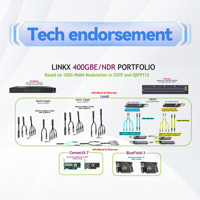 NVIDIA MFP7E10-N050 50m MPO-12/APC マルチモード光ファイバーケーブル (400G/800G InfiniBand & Ethernet用)