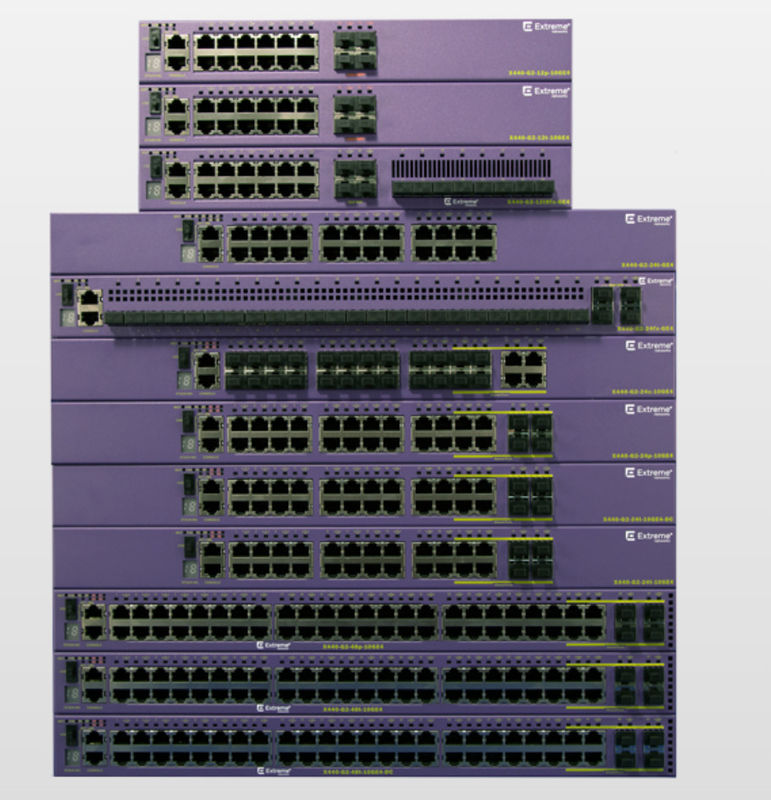 免許証によってExtremeXOSオペレーティング システムの4のAVBのイーサネット極度な頂上X440 G2 48p 10GE4