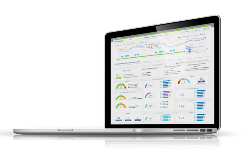 Extremecloud SaaS サブスクリプションのライセンスを切り替える Pilot IQ License Navigator XIQ-PIL-S-C-PWP