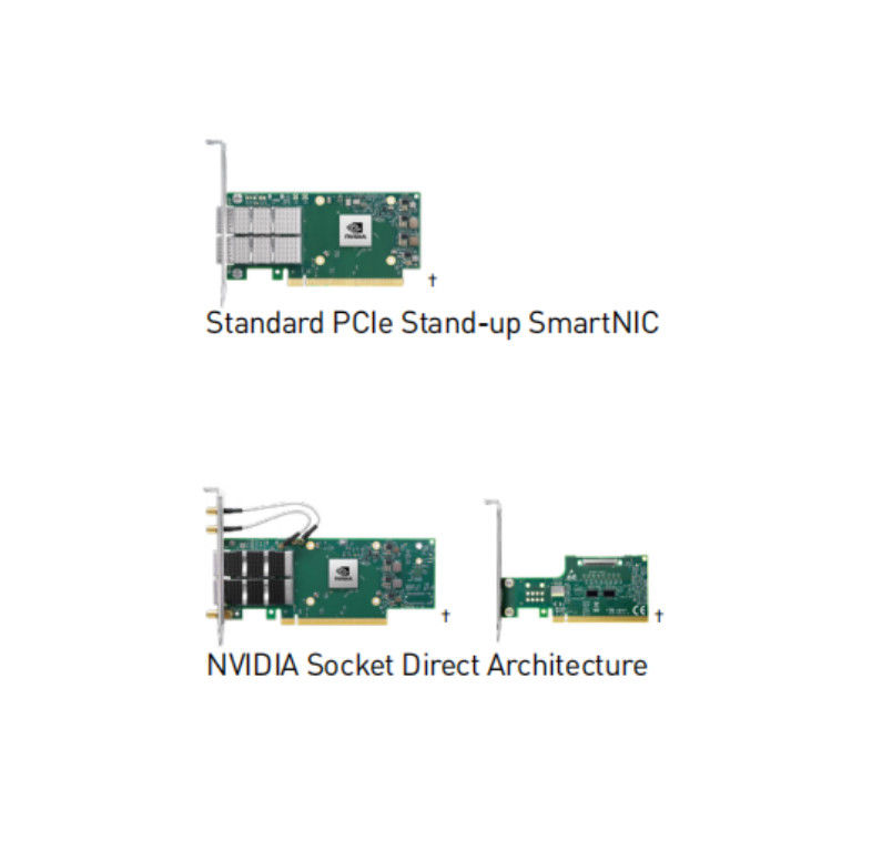 Mellanox ConnectX-6 VPI シングルポート HDR 200Gb/s インフィニバンド&イーサネット アダプターカード, PCIe 3.0/4.0 x16