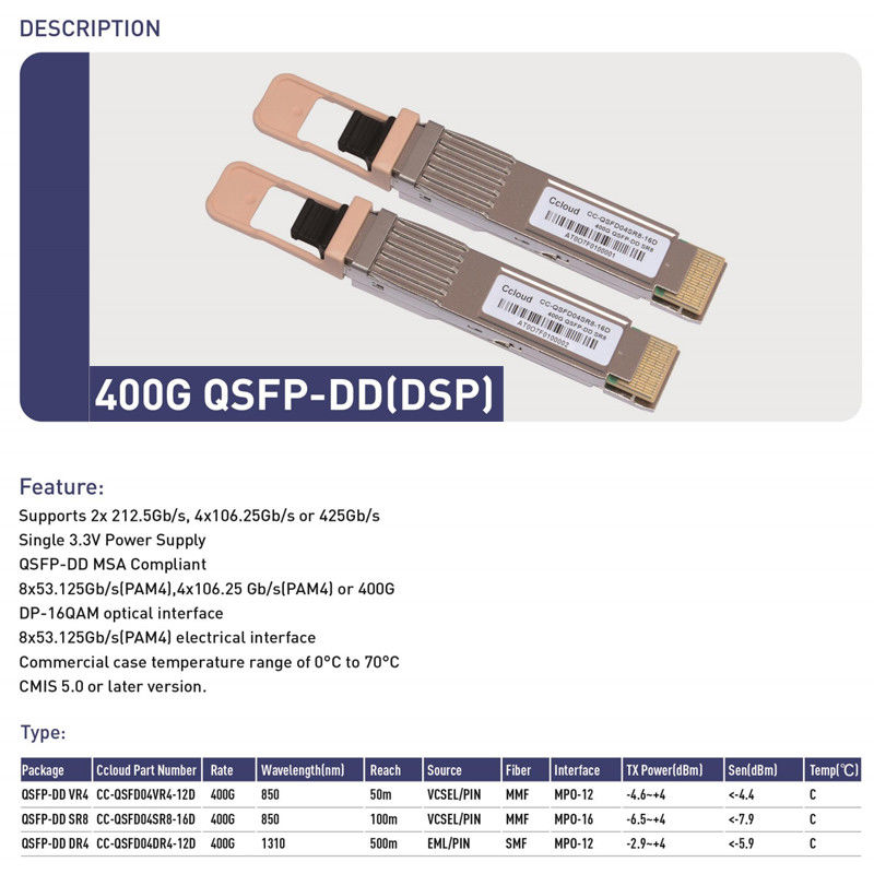 監視機能 400G QSFP-DD オプティカルトランシーバーの温度とモジュール供給監視