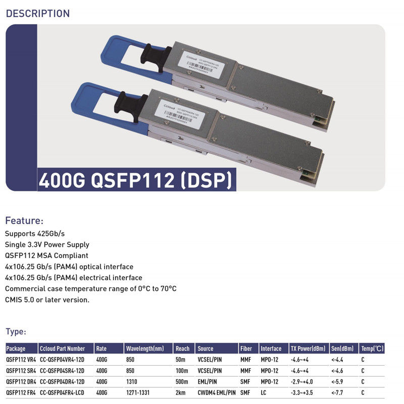 イーサネットネットワーク接続ソリューション 400G QSFP112 DR4 オプティカルトランシーバー