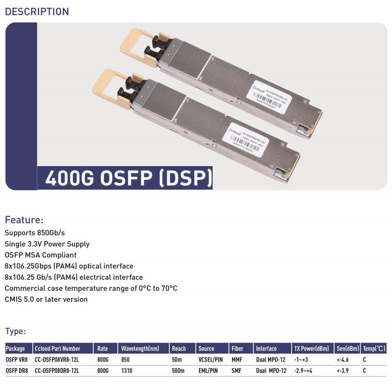 帯域幅 400G イーサネットネットワーク OSFP SR4 多様性ファイバートランシーバー モジュール