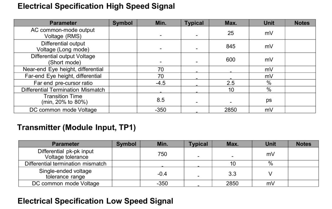 ≤ 17W 最低受信電源 800G OSFP SR8トランシーバー インフィニバンド NDR 8x100GbE ブレイクアウト光ファイバー機器
