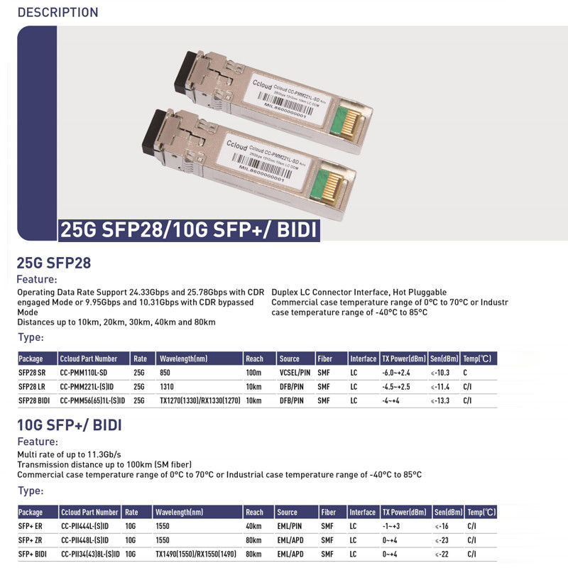 10km シングルモードファイバー 10G SFPトランシーバーモジュール データセンター通信ネットワーク 熱插入可能 コンプライアンス SFF-8431