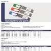 高性能100g Qsfp28 10km Lr4 オプティカルトランシーバー モジュール 4チャネル LAN-Wdm 低電力 <4.5W