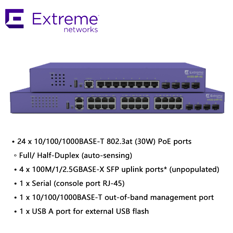 24ポート Extreme Networks X435 AVBスイッチ X435 4S 68Gbps 50.6Mpps 新品・オリジナル