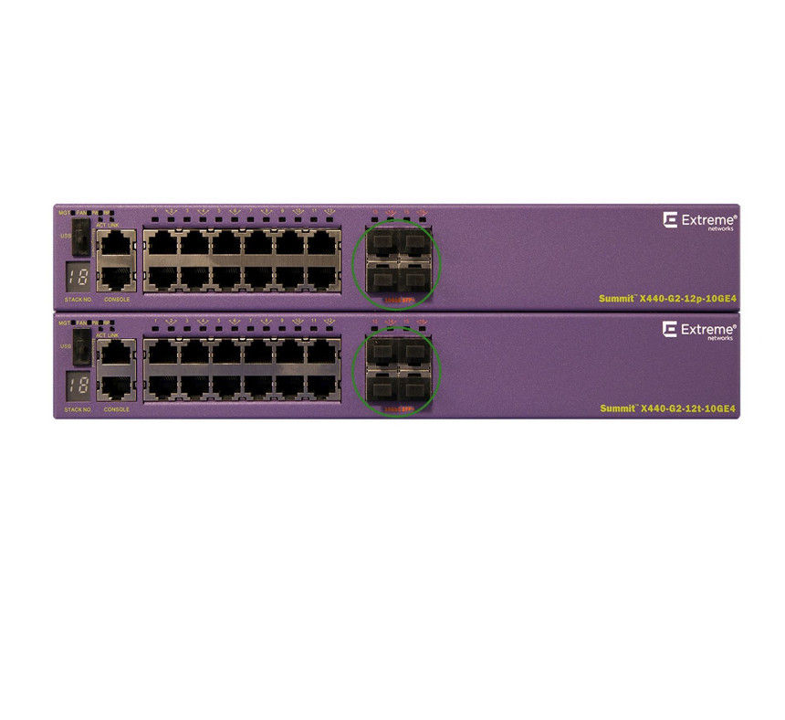 Extreme Network Switch X440 Series Switch 16532 440-G2-24t-10GE4 Extreme Xos